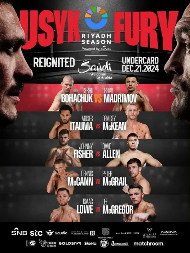 what time is fury vs usyk uk